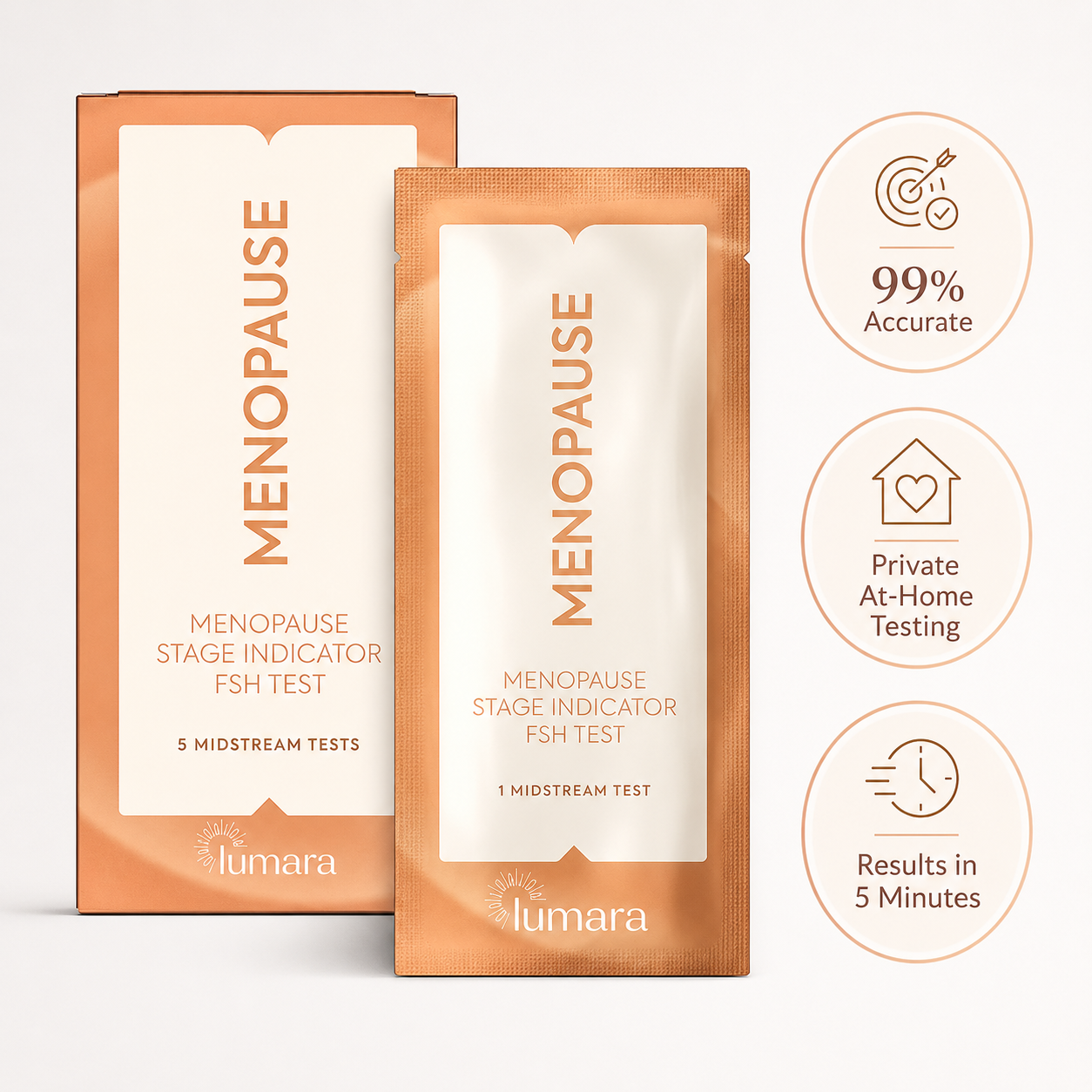 FSH Test Kit for Menopause Staging (5 Tests)